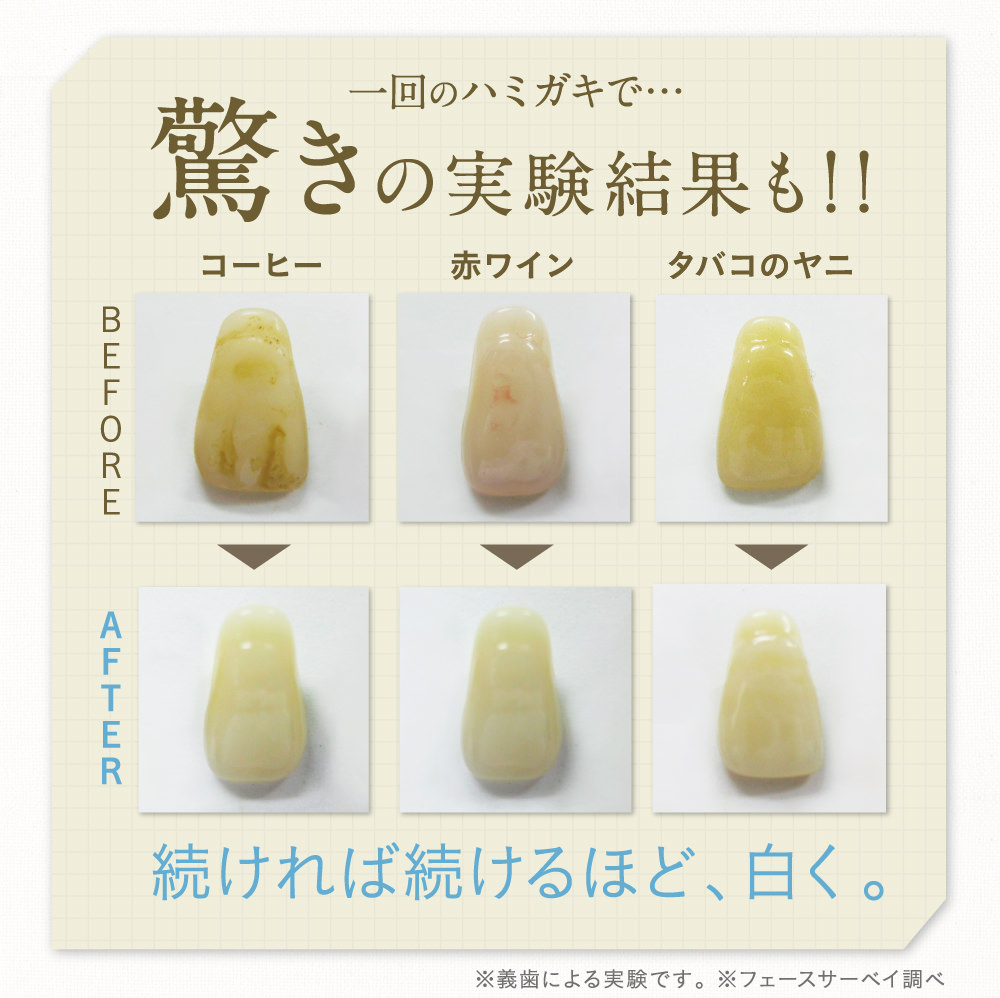 検証 はははのは は本当にホワイトニング効果あるの 口コミや評判 使い方を紹介 Tips