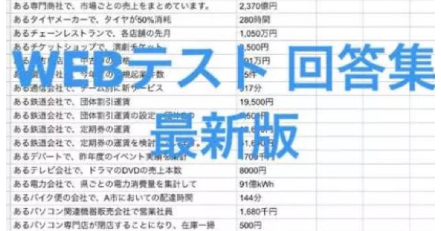 Spi 玉手箱優先版 解答集2個付き 23卒 24卒 Webテスト解答集 京都大学生監修 22 3月 最新 Tips