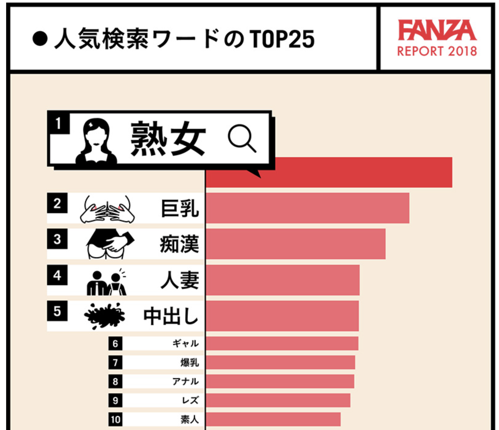 卑猥　熟女 高画質プロンプト48人】プロンプトマジック：第4弾 美魔女、美熟女編のプロンプトパック一式セット。おまけ８人付き
