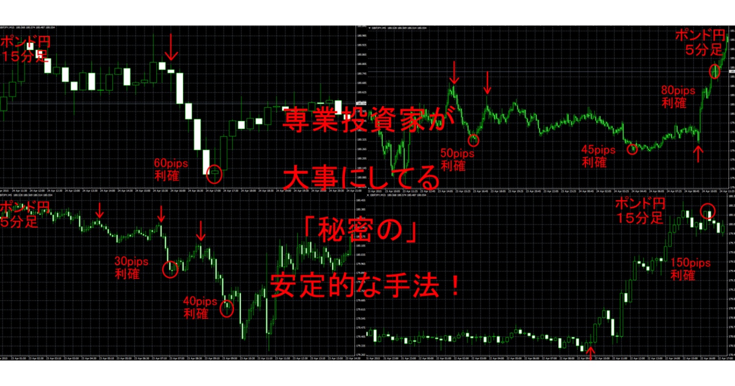 専業の これだけは言えない 秘密の手法