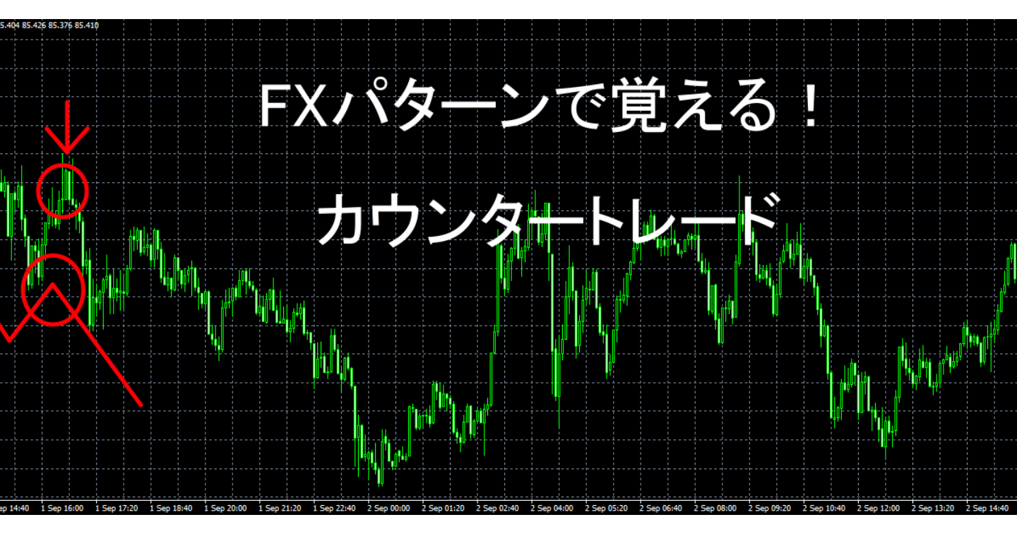 FXパターンで覚える！カウンタートレード