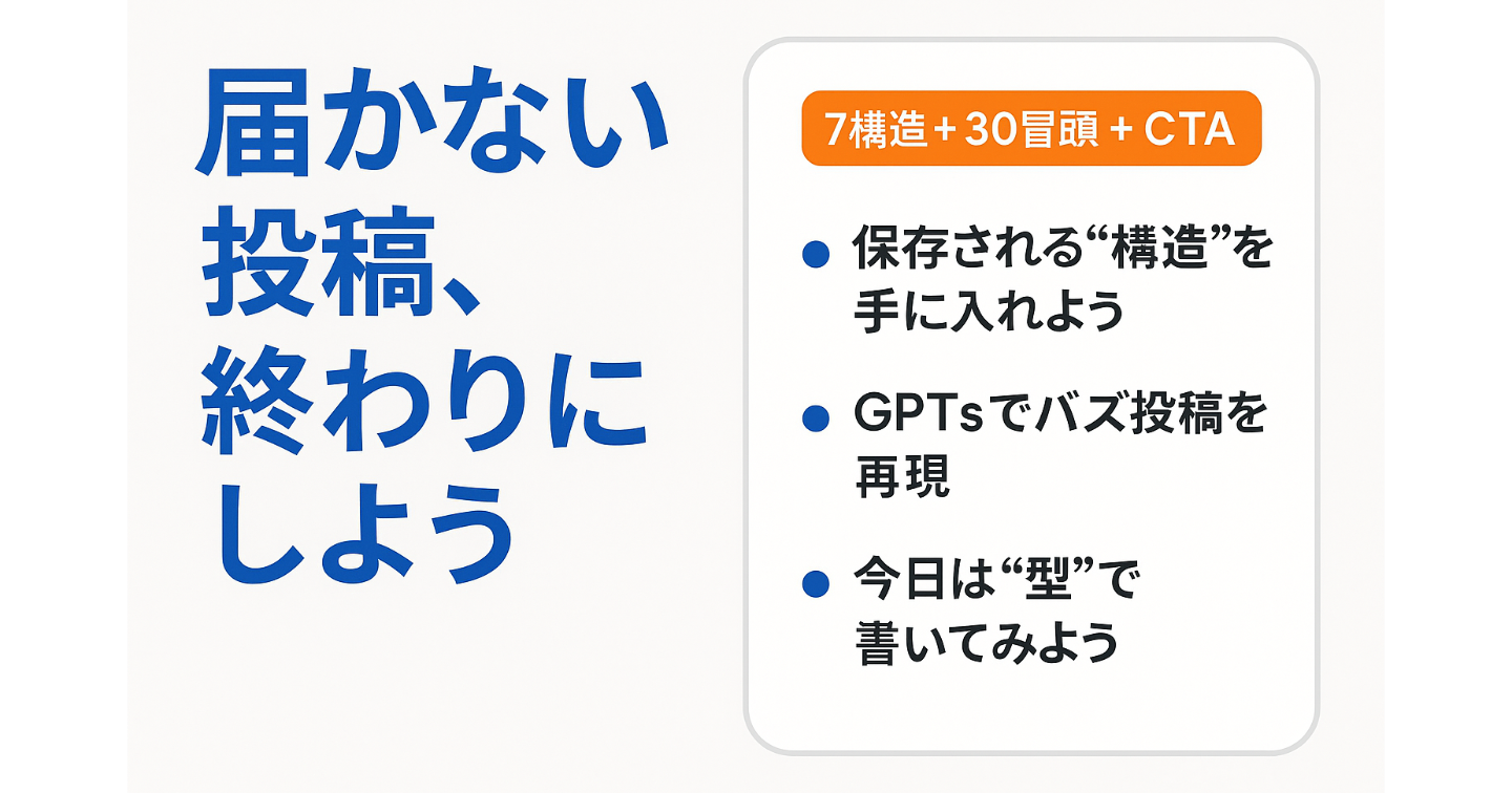 「投稿が届かない自分にさよなら」SNSで“バズる”構成テンプレを手に入れる GPTs