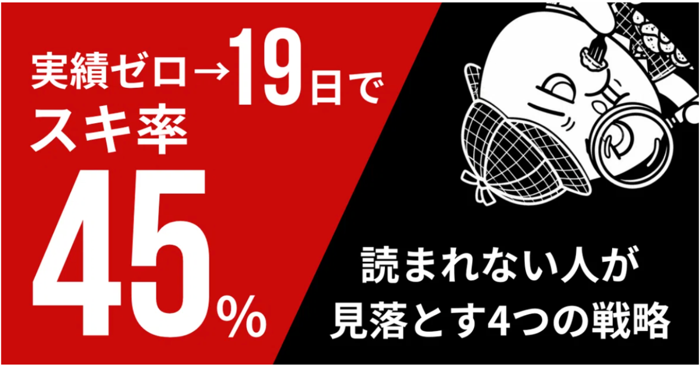 【実績ゼロ→19日でスキ率45%】AIで記事を書いても読まれない人が見落とす"たった4つ"の戦略