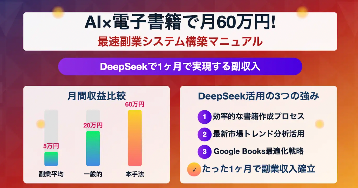 AI×電子書籍出版で月60万円！最速副業システム構築マニュアル