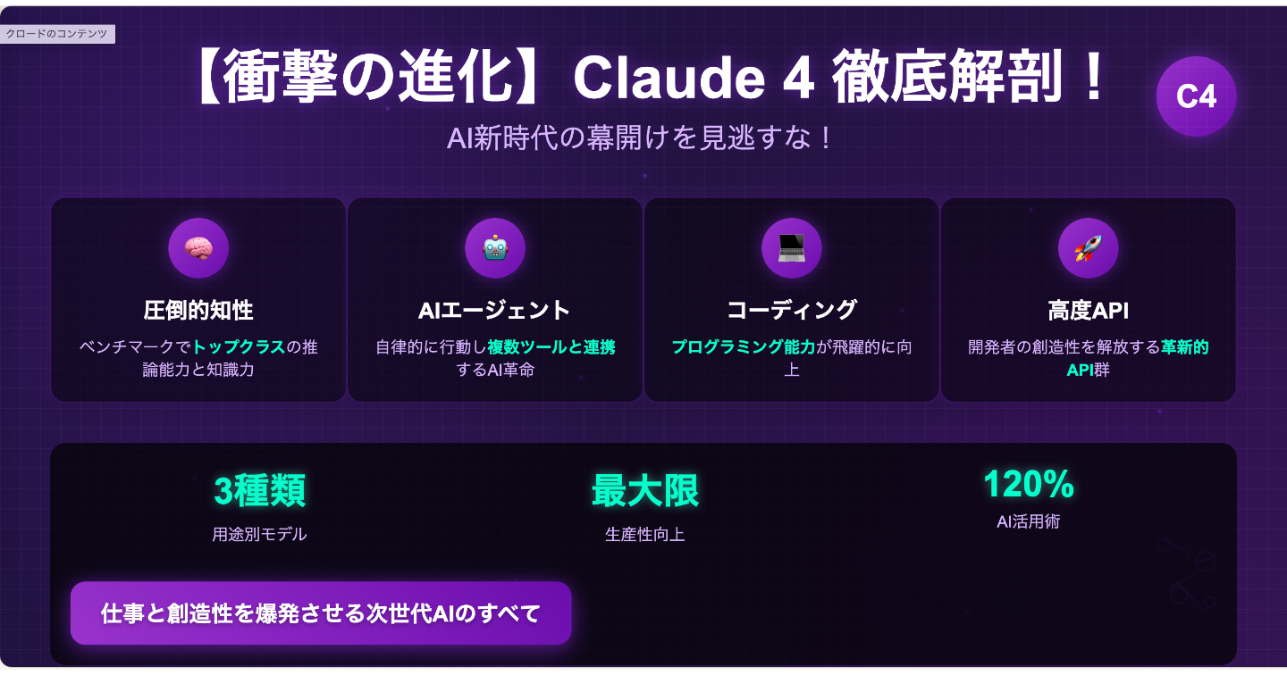 【衝撃の進化】Claude 4 徹底解剖！AI新時代の幕開けを見逃すな！仕事と創造性を爆発させる次世代AIのすべて