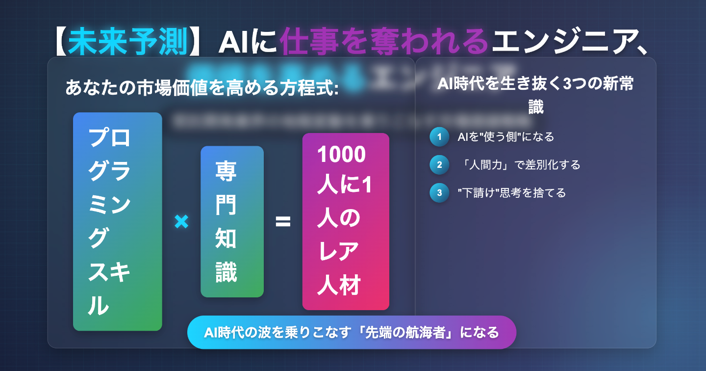 【未来予測】AIに仕事を奪われるエンジニア、市場価値を爆上げする次世代キャリア戦略
