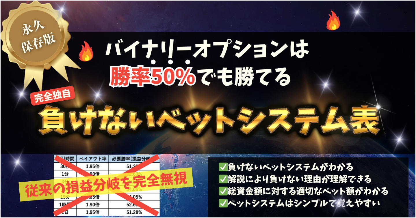 【勝率50%でも負けない賭け方】バイナリーオプションで勝つための完全独自資金管理ノウハウ /副業,投資