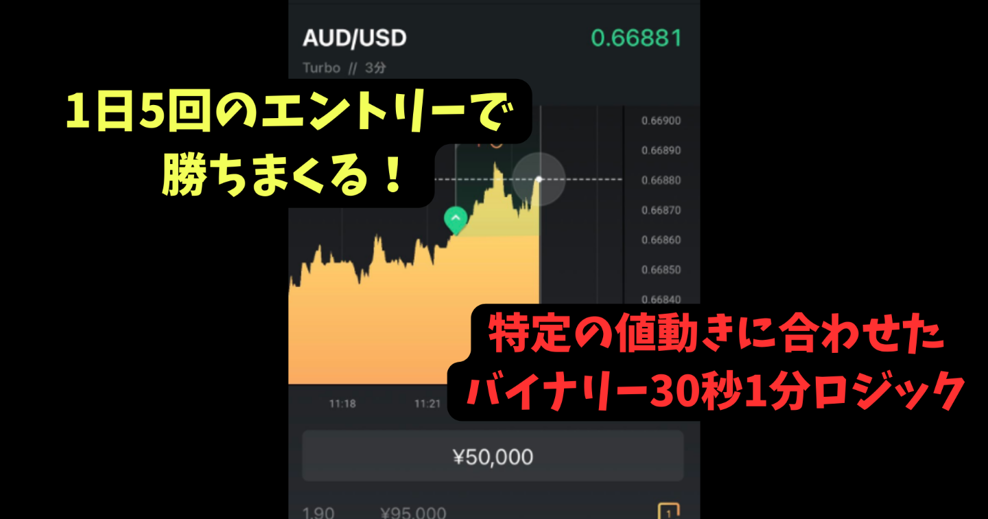 バイナリーオプションで勝ちやすい通貨ペアとその時間帯を5つ教えます。相場には決まった値動きがあります。 /副業,投資