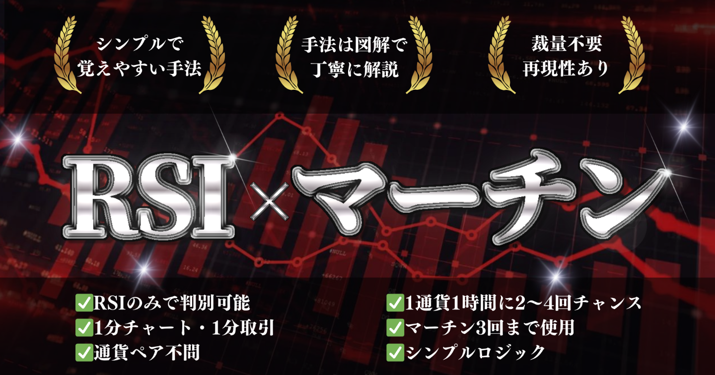 【PC不要、手持ちのスマホでOK！】バイナリーオプション高勝率ロジックRSIのみを使った超かんたん手法 /副業,投資