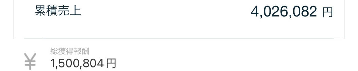 あり@副業で独立した人