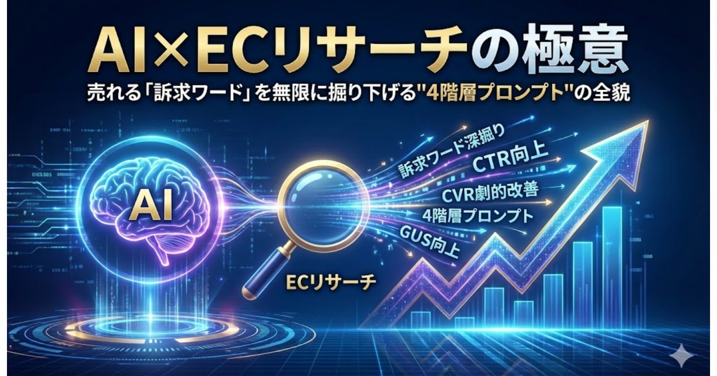 【完全保存版】AI×ECリサーチの極意｜売れる「訴求ワード」を無限に掘り下げる"4階層プロンプト"の全貌