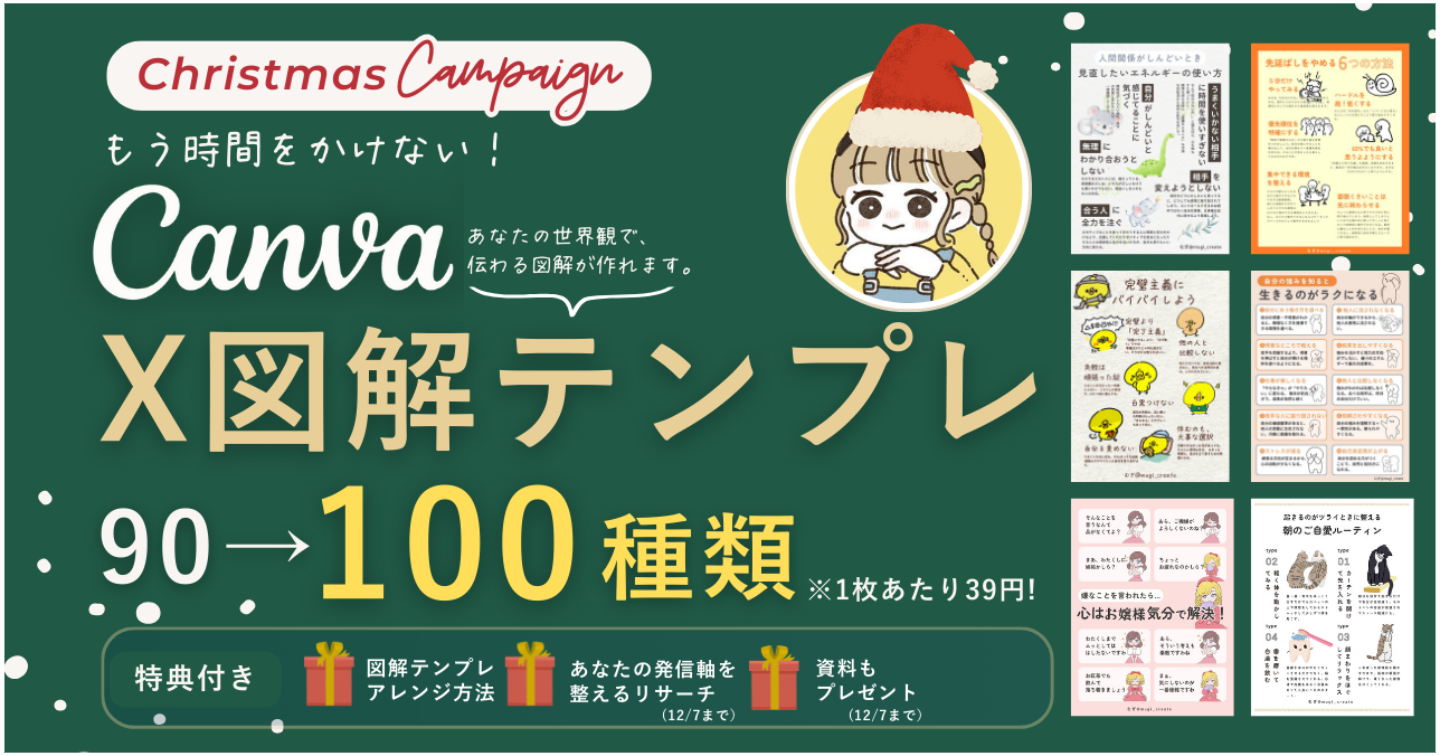 図解作成に何時間もかけてない？【文字入れだけで完成！X図解テンプレート100選】