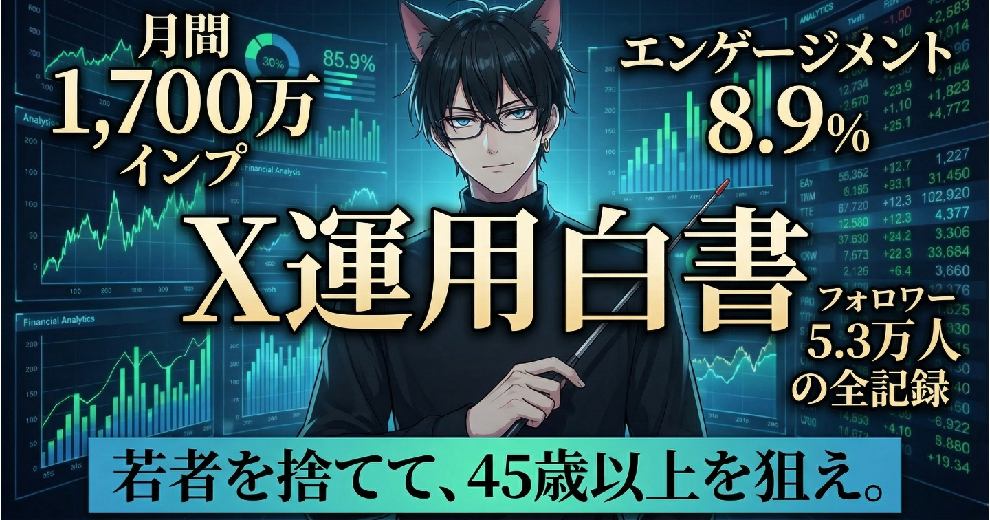 【X運用白書】フォロワー5万人・月間1700万インプの全記録。「時間帯・年齢層・エンゲージメント」の相関関係を1万文字で完全解剖する