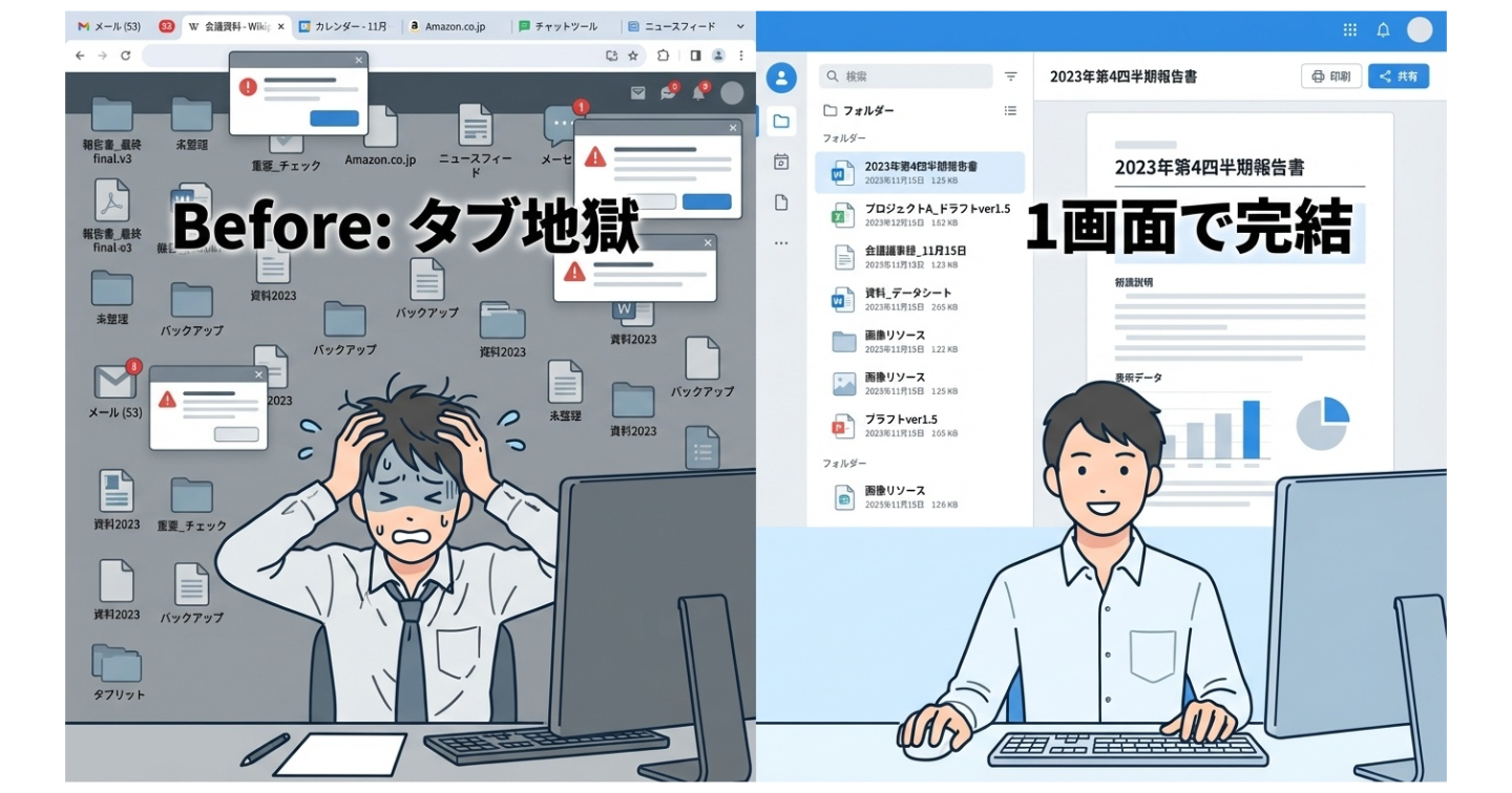 Google Driveが「使える道具」に変わる瞬間｜ファイルナビで業務時間を取り戻す