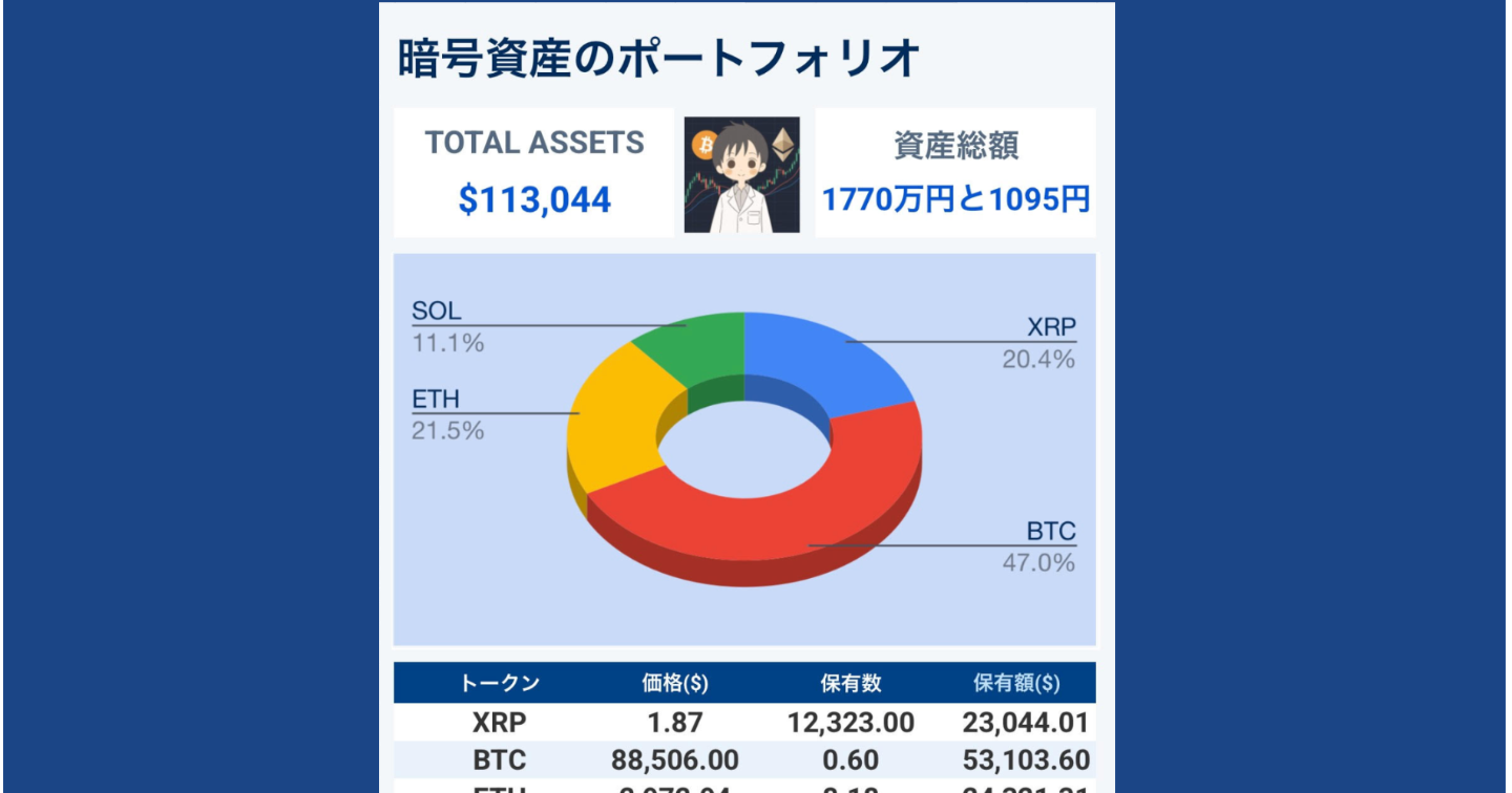【価格自動取得】DeBank超えの網羅性！BTCも草コインも1秒で確認できる『暗号資産ポートフォリオ管理シート』の決定版