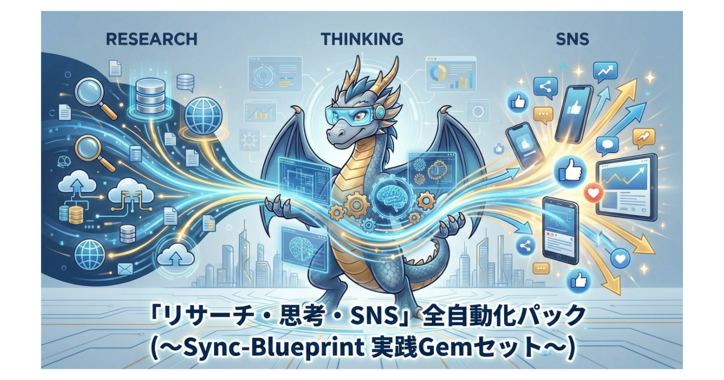 【Gem3種セット】「AI疲れ」はもう終わり。リサーチ・思考・SNS発信の9割を自動化する完全パッケージ【実演動画付き】