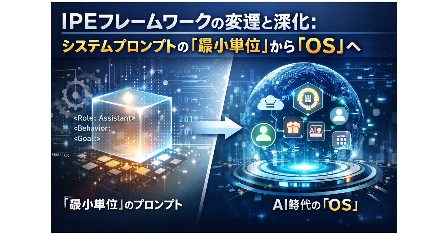 IPEフレームワークの変遷と深化：システムプロンプトの「最小単位」から「OS」へ