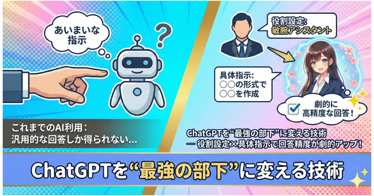 ChatGPTを“最強の部下”に変える技術 ― 役割設定×具体指示で劇的に回答精度を上げる方法