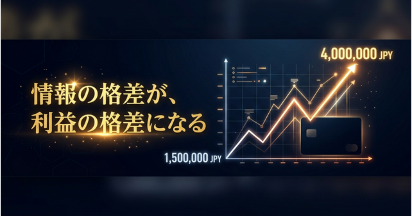 【実績400万】AI調査員が明かす「市場自動検知システム」と24時間不労リサーチ術