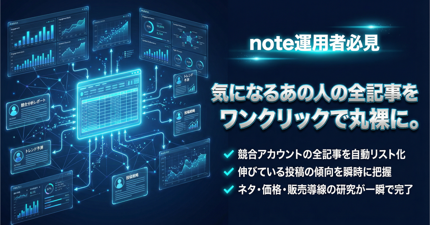【note競合アカウント解析シート】ライバルの「勝ちパターン」をまるごと可視化する自動リサーチツール