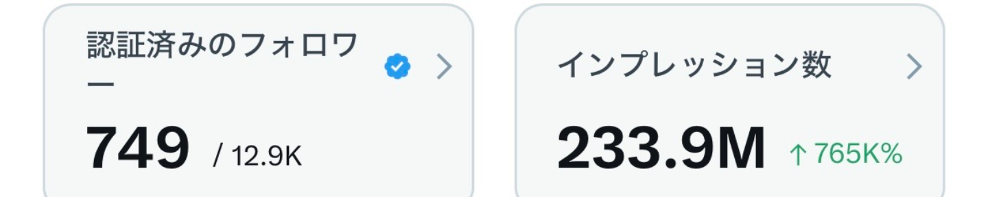 無気力くん | 2.3億インプの投資家