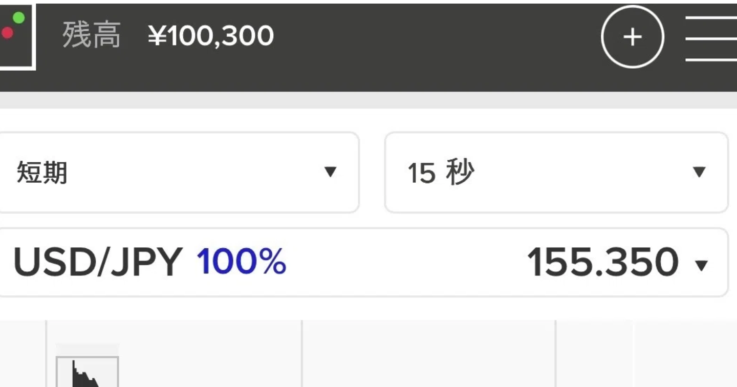 バイナリー　10000円→100000円にした具体的な方法