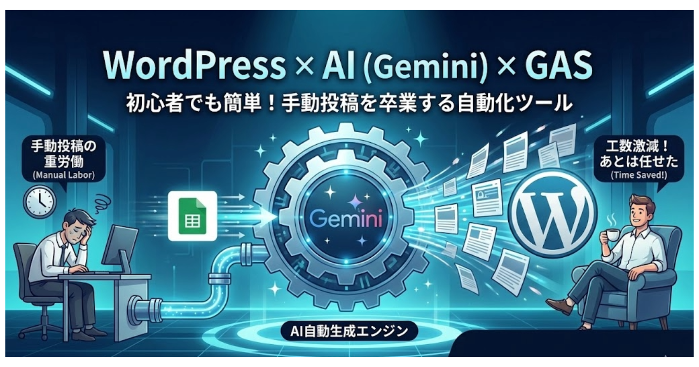 【朝起きたら記事が完成】365日、AIがあなたの代わりにブログを更新し続ける「完全自動化システム」の作り方