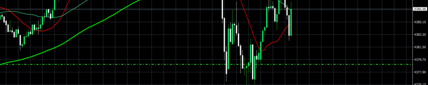 スキャルピング専門