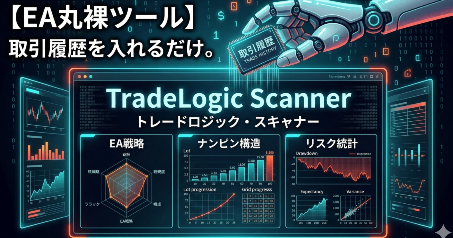 【EA丸裸ツール】取引履歴を入れるだけ。EAの戦略・ナンピン構造・リスクを統計解析する「TradeLogic Scanner」