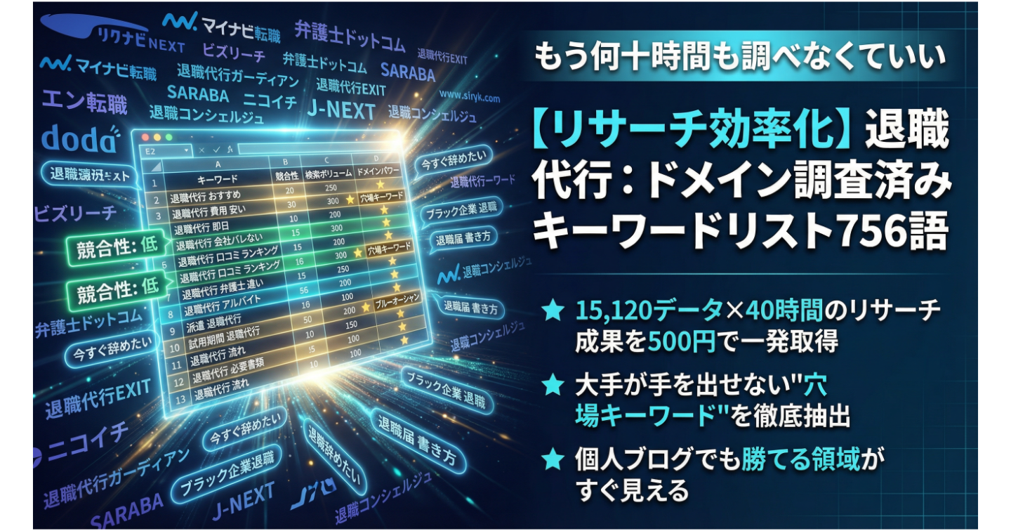 【リサーチ効率化】退職代行：ドメイン調査済みキーワードリスト756語（15,120データ）｜大手サイトと戦わずに稼ぐための「穴場」特定シート