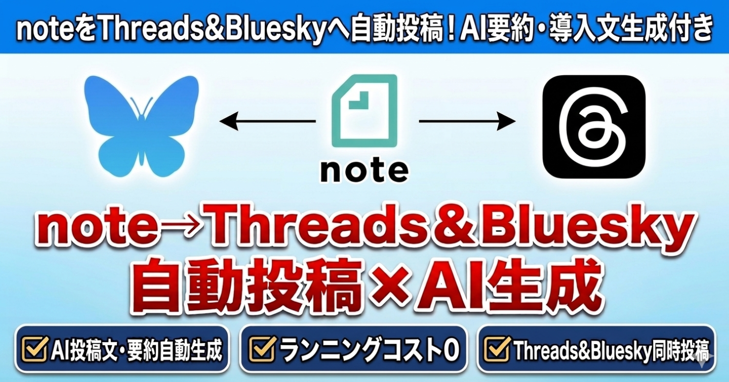 せっかく書いたnoteの記事が埋もれてる人へ。AIが導入文まで考えて投稿できる自動拡散ツール