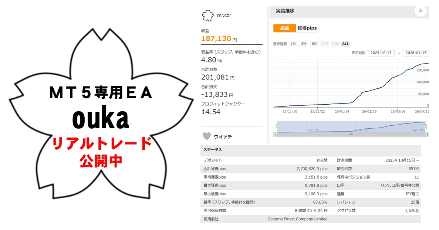 MT5EA ouka (リアルフォワード公開中)
