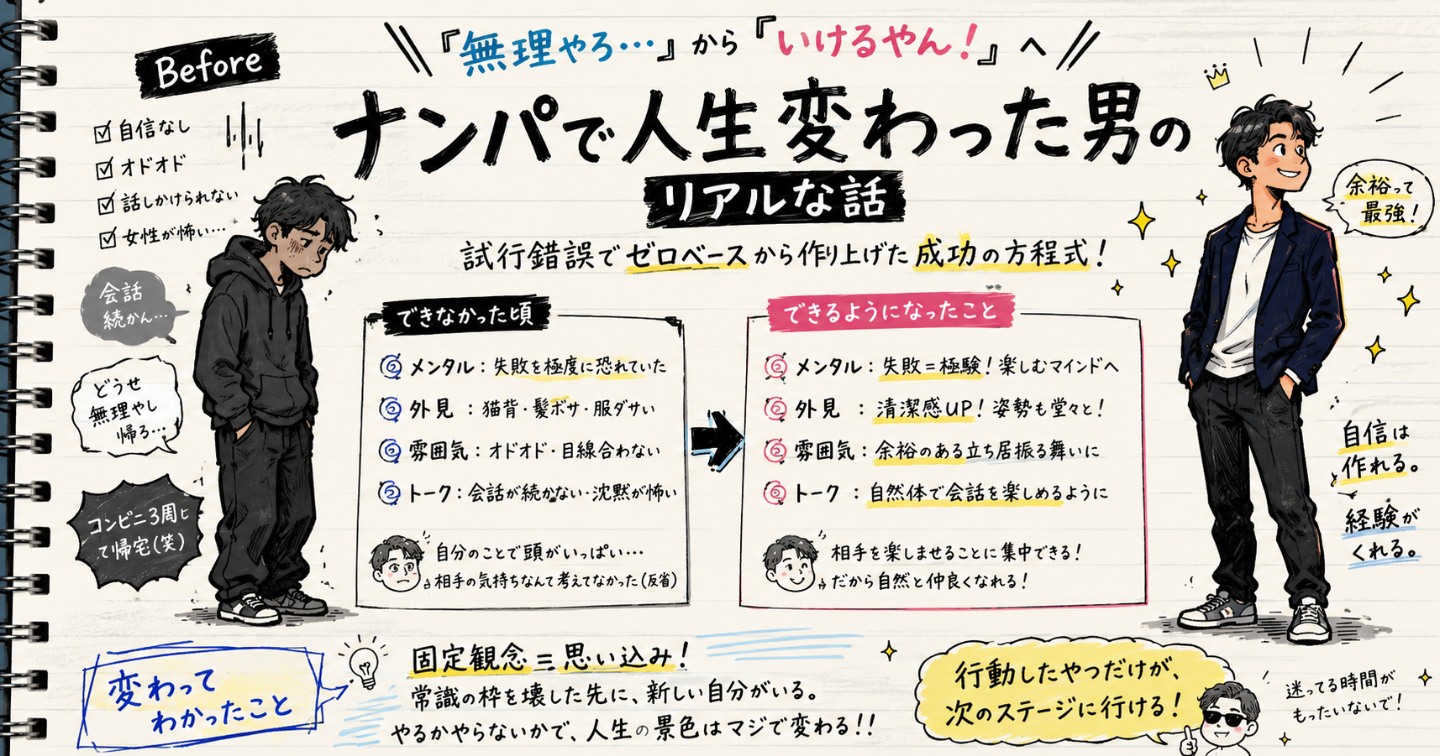 「ナンパとか自分には無理やろ」と思ってた男の話