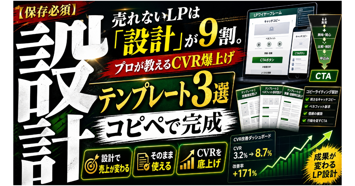 【保存必須】売れないLPは「設計」が9割。プロが教えるCVR爆上げテンプレート3選｜コピペで完成