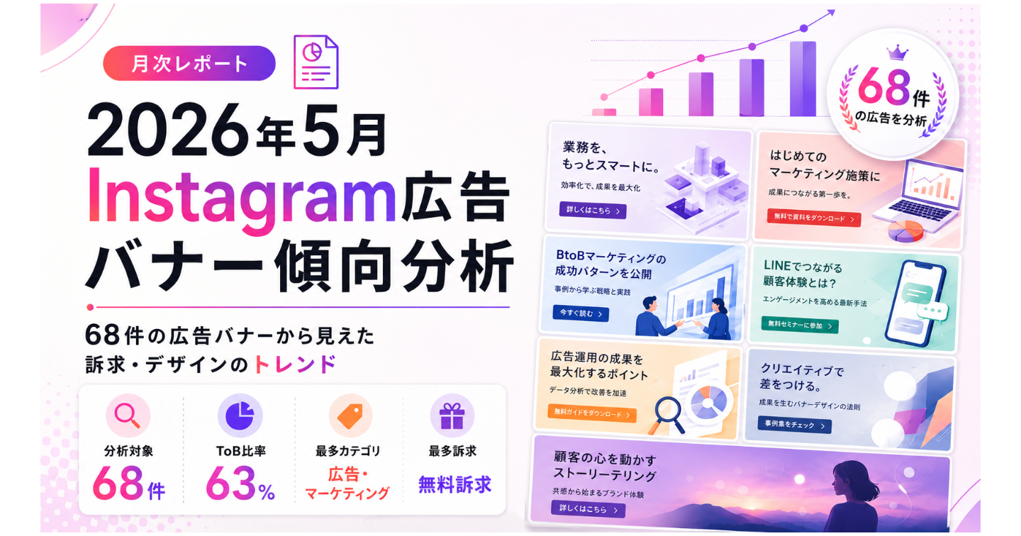 Instagram広告バナー68件を分析して見えた、2026年5月の訴求・デザイン傾向