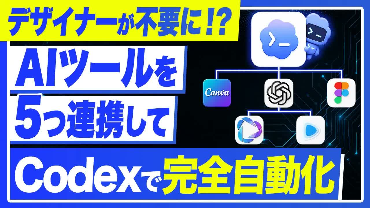 CodexでデザインからLP・動画まで自動化する方法（Canva/Figma/HeyGen/Remotion連携）