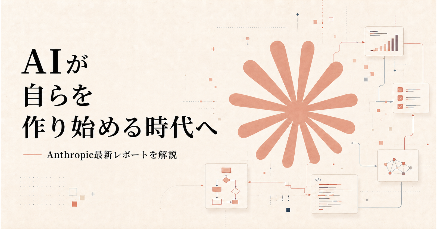 AIが自分自身を作り始める時代へ──Anthropic最新レポートを読み解く