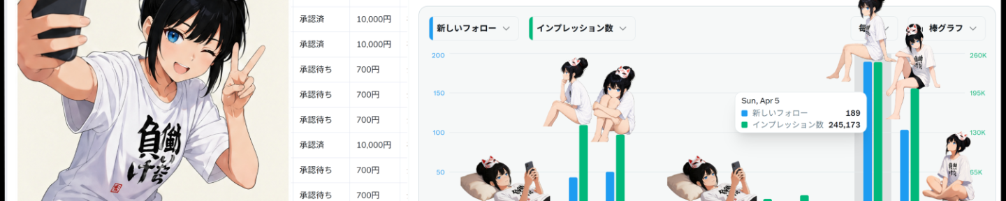お稲荷ん