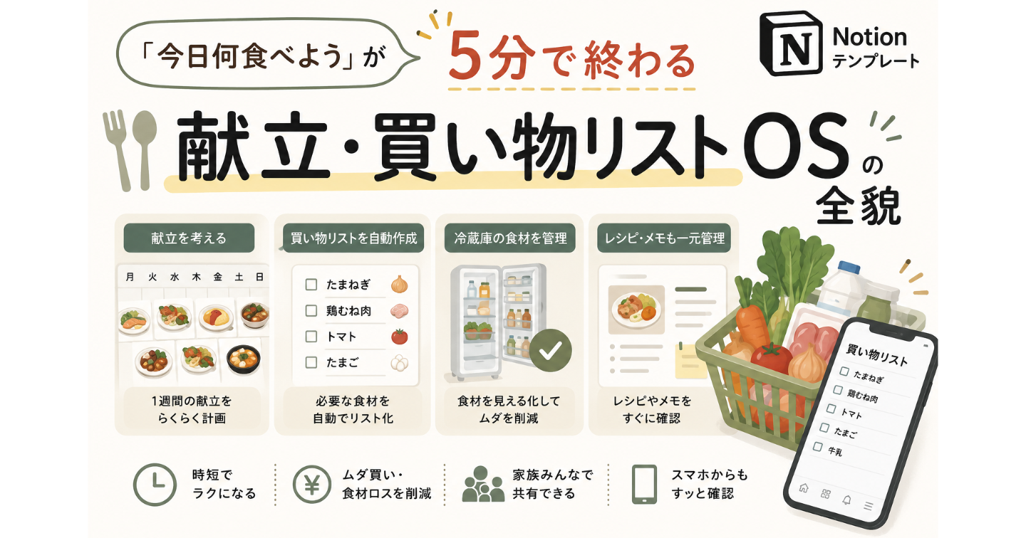 「今日何食べよう」が5分で終わる Notion献立・買い物リストOSの全貌