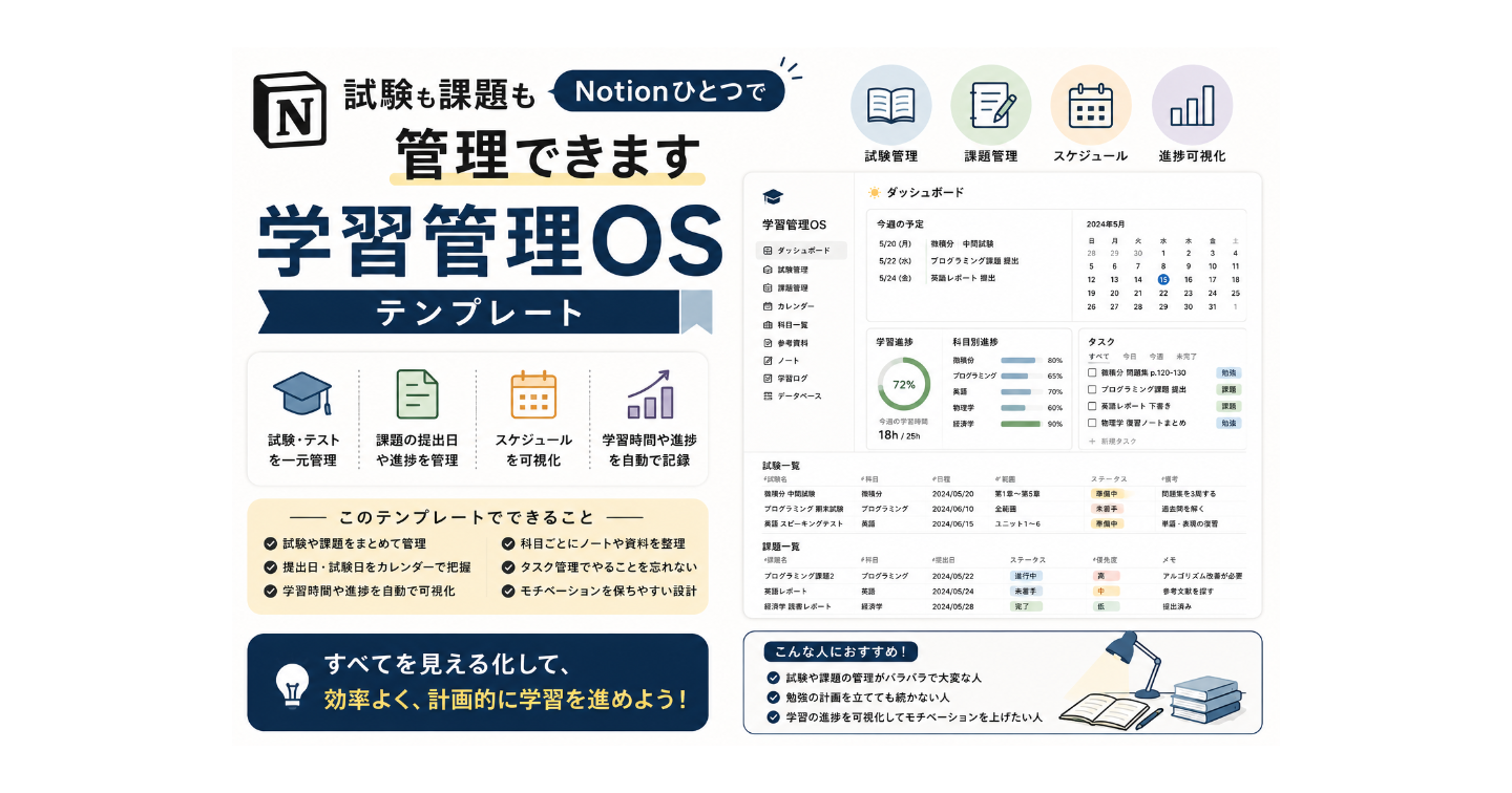 試験も課題もNotionひとつで管理できます 学習管理OSテンプレート