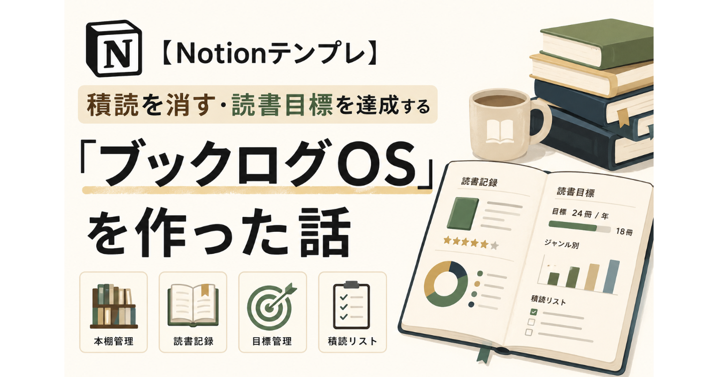 【Notionテンプレ】積読を消す・読書目標を達成する「ブックログOS」を作った話