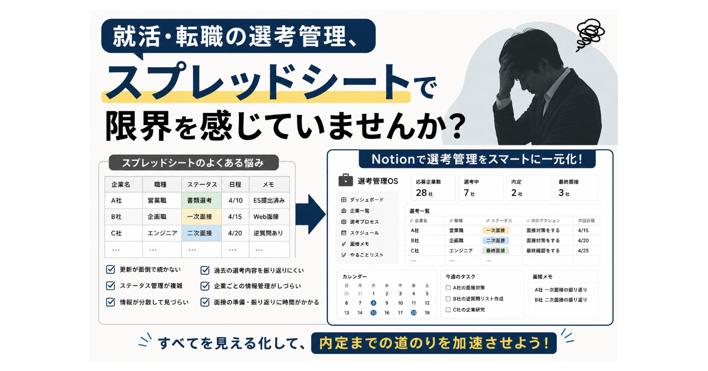 就活・転職の選考管理、スプレッドシートで限界を感じていませんか？