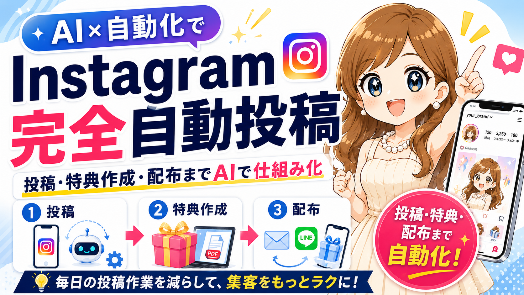 【AI×自動化】インスタ自動作成・投稿〜プレゼント作成〜自動配布で”集客”する方法