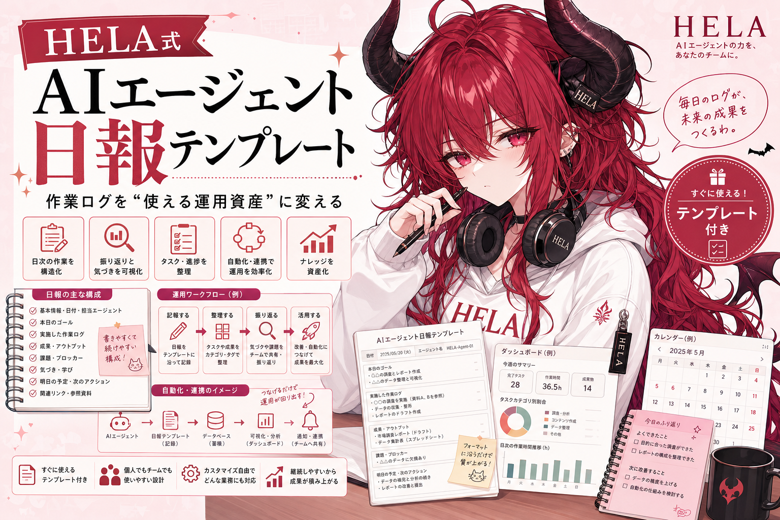 HELA式 AIエージェント日報テンプレート
