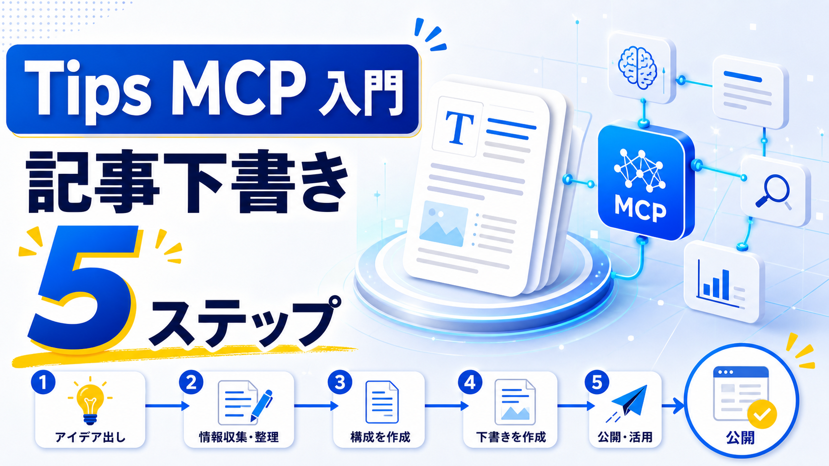 初心者向け：Tips MCPで記事下書きを作る5ステップ