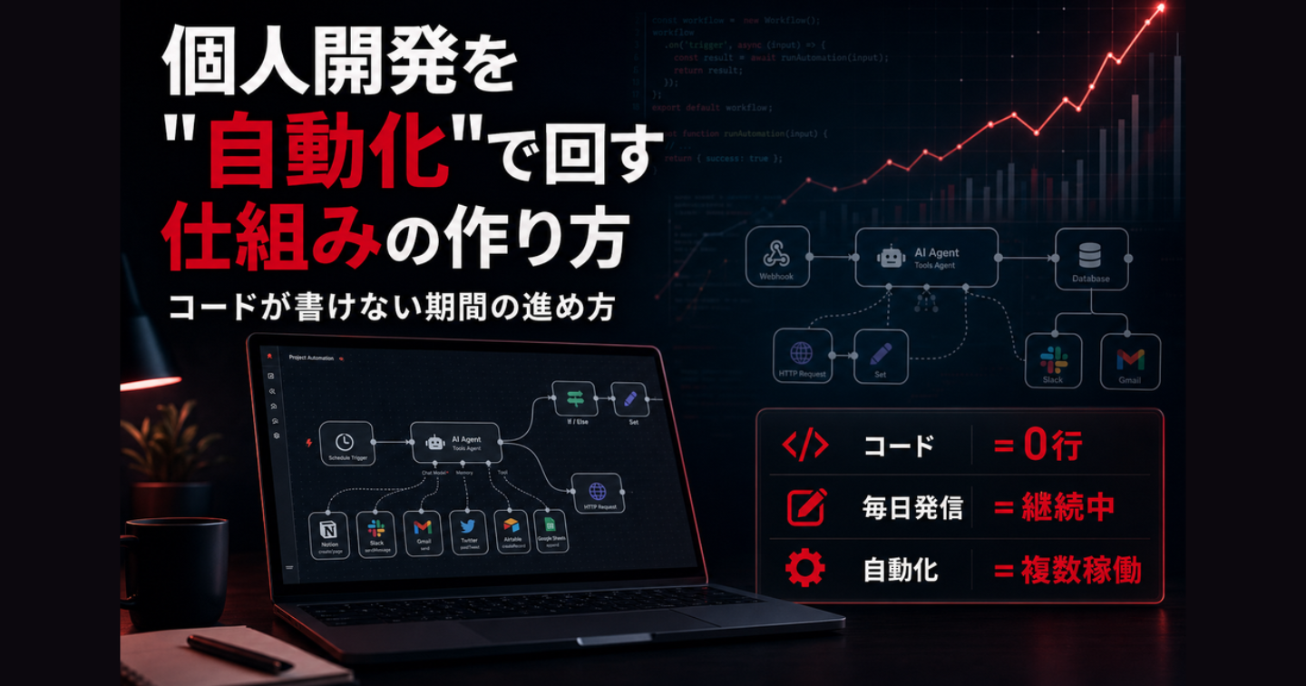 コードが書けない期間に個人開発を「自動化」で前に進める仕組みの作り方