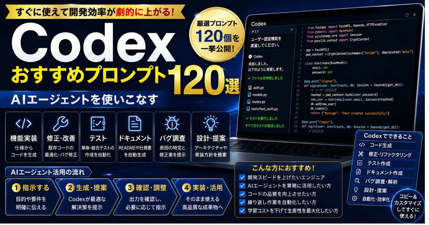Codex活用ガイド｜AIエージェントを使いこなすプロンプト120選。エンジニア・開発者向けの記事、教科書スタイル