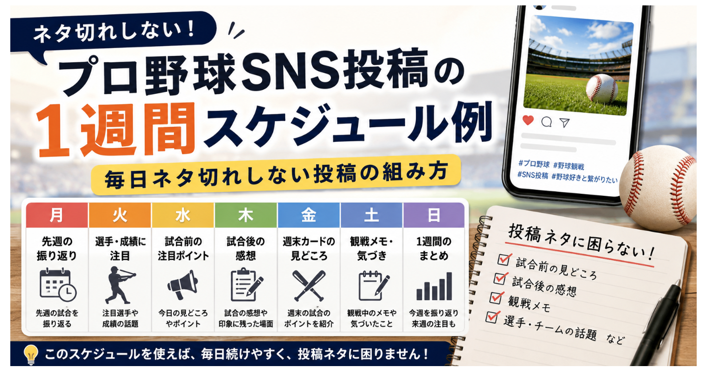 プロ野球SNS投稿の1週間スケジュール例｜毎日ネタ切れしない投稿の組み方