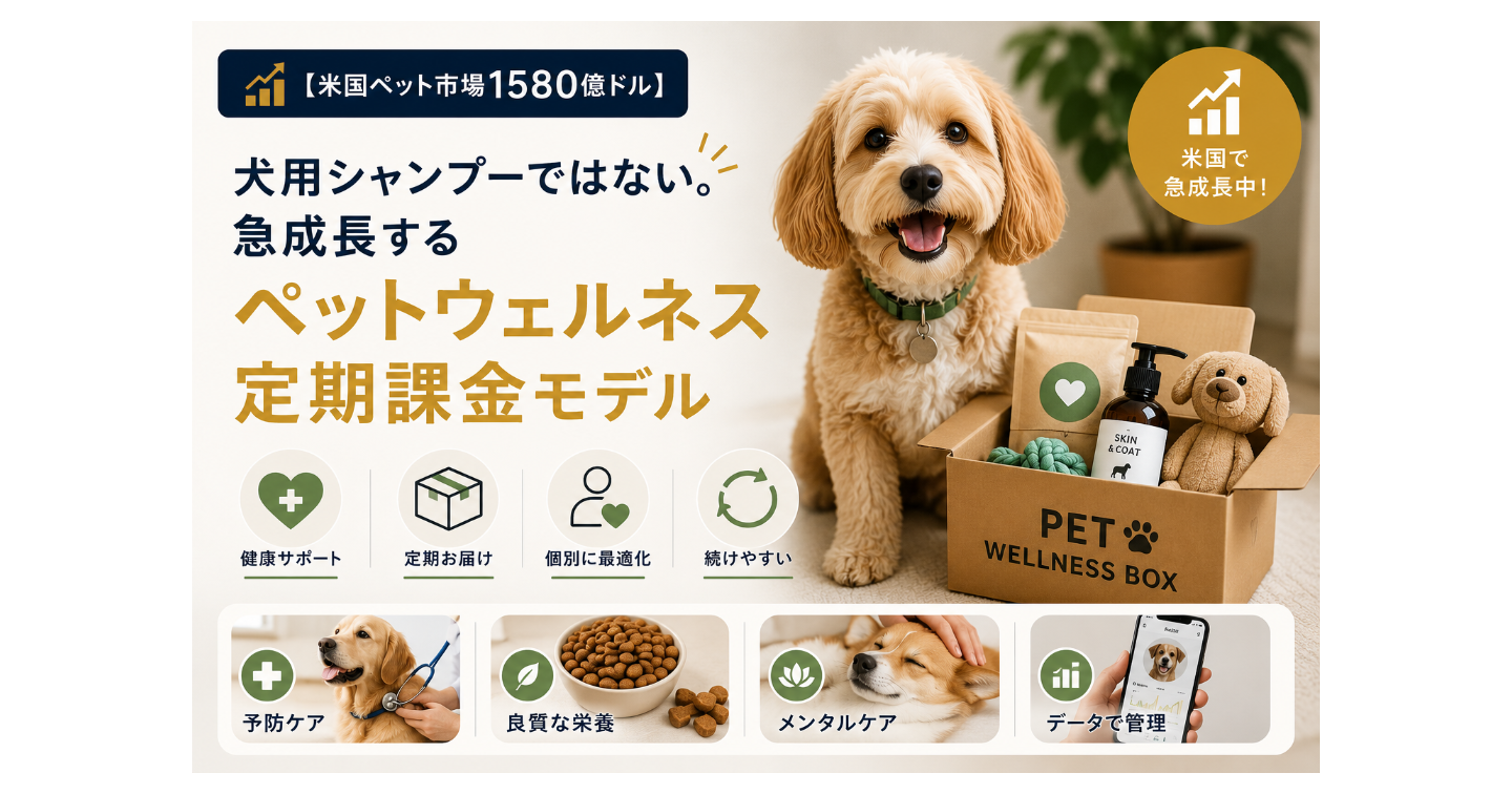 【米国ペット市場2500億ドル】犬用シャンプーではない。急成長する「ペットウェルネス定期課金」モデル