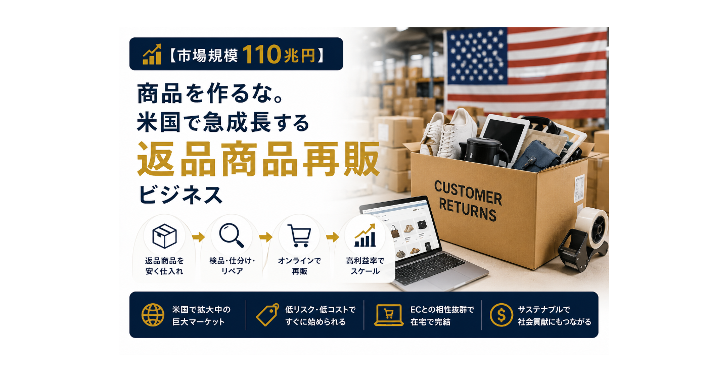 【市場規模110兆円】商品を作るな。米国で急成長する「返品商品再販」ビジネス